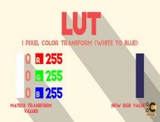Color-Grading-with-Luts